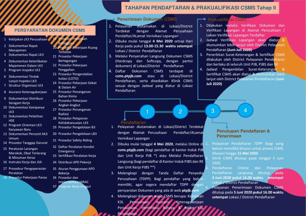 PENGUMUMAN PENDAFTARAN & PENERIMAAN DOKUMEN CSMS TAHAP II PT PJB_2